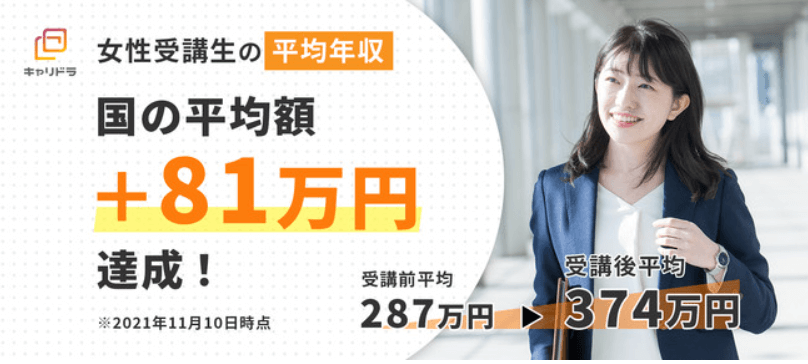 東京の転職相談のキャリドラの女性受講生の平均年収は国の平均額より81万円高い