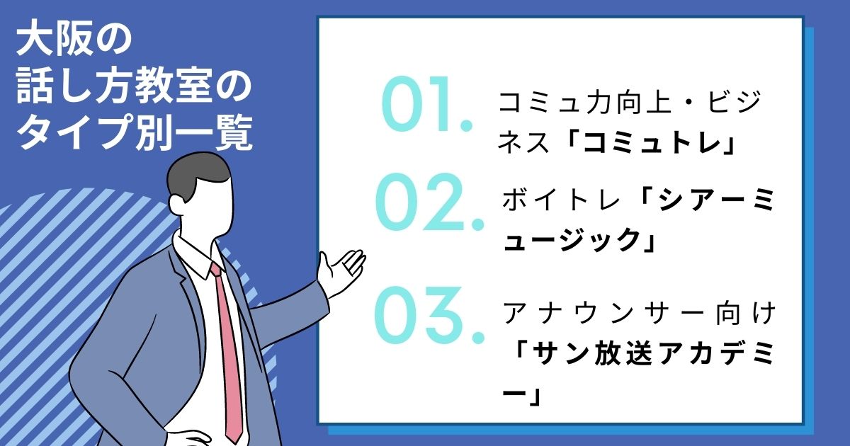 大阪で受けられる話し方教室のタイプ別一覧